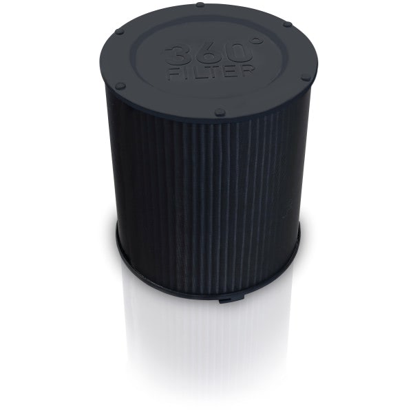 360° Multi layer filter for air purifier IDEAL AP30 Pro and IDEAL AP40 Pro